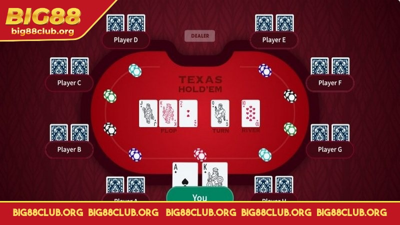 Poker Big88 trò chơi mang tới sự cuốn hút riêng biệt