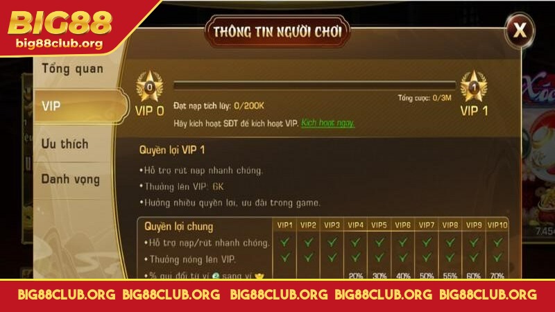 Về chúng tôi đưa ra phúc lợi hấp dẫn cho khách hàng Về chúng tôi đưa ra phúc lợi hấp dẫn cho khách hàng